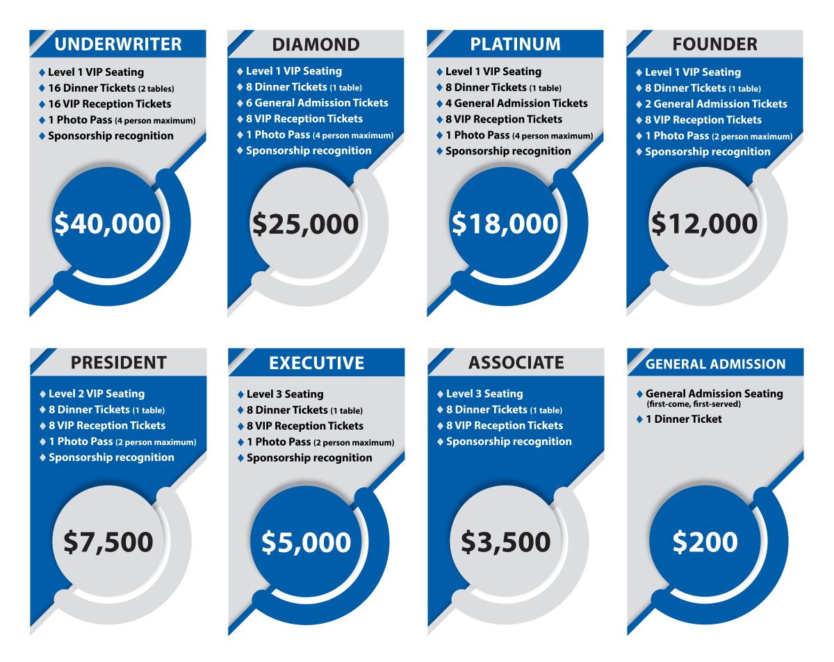 Benefit Dinner Payment Tier Graphic